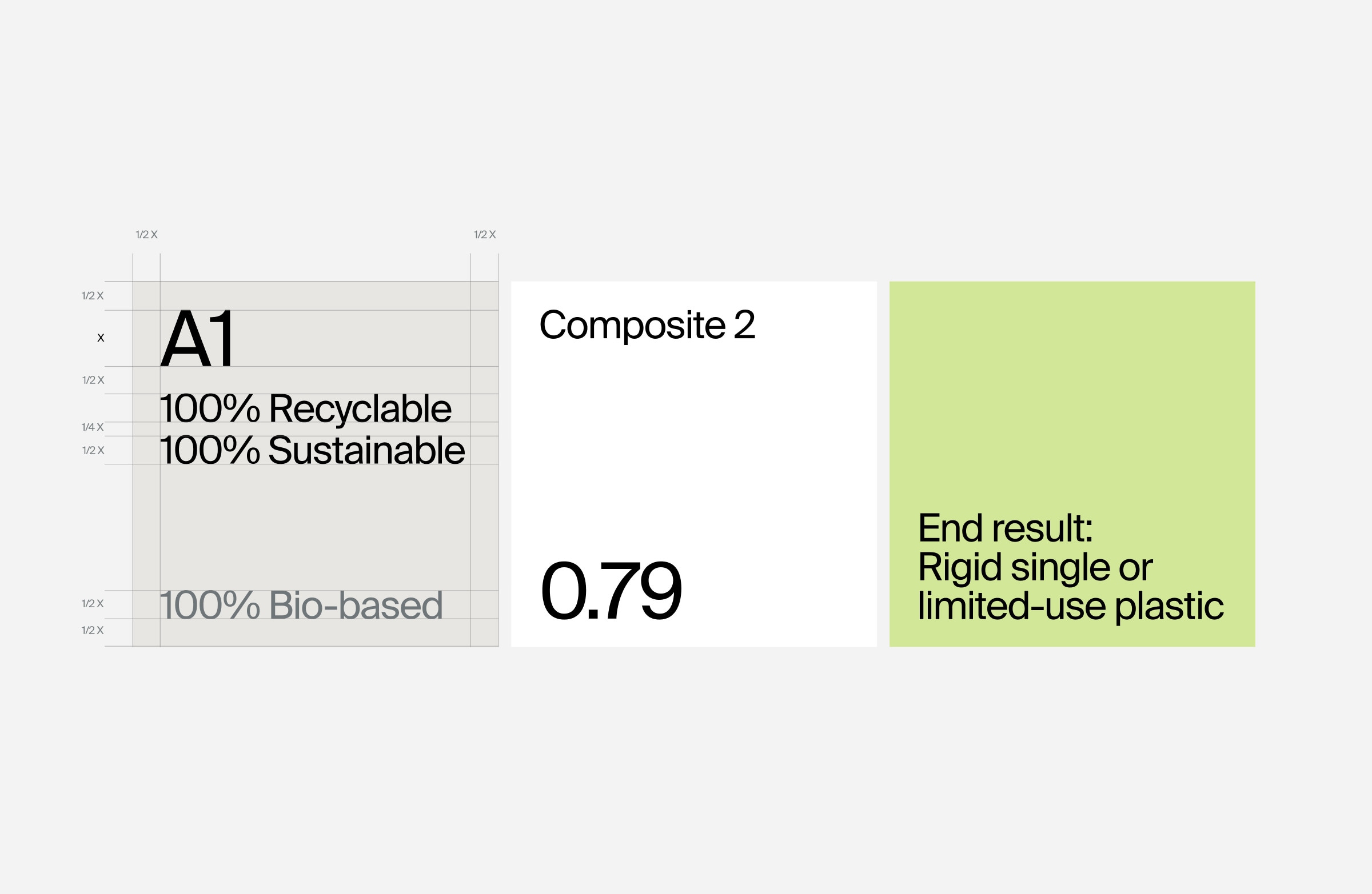 module design language