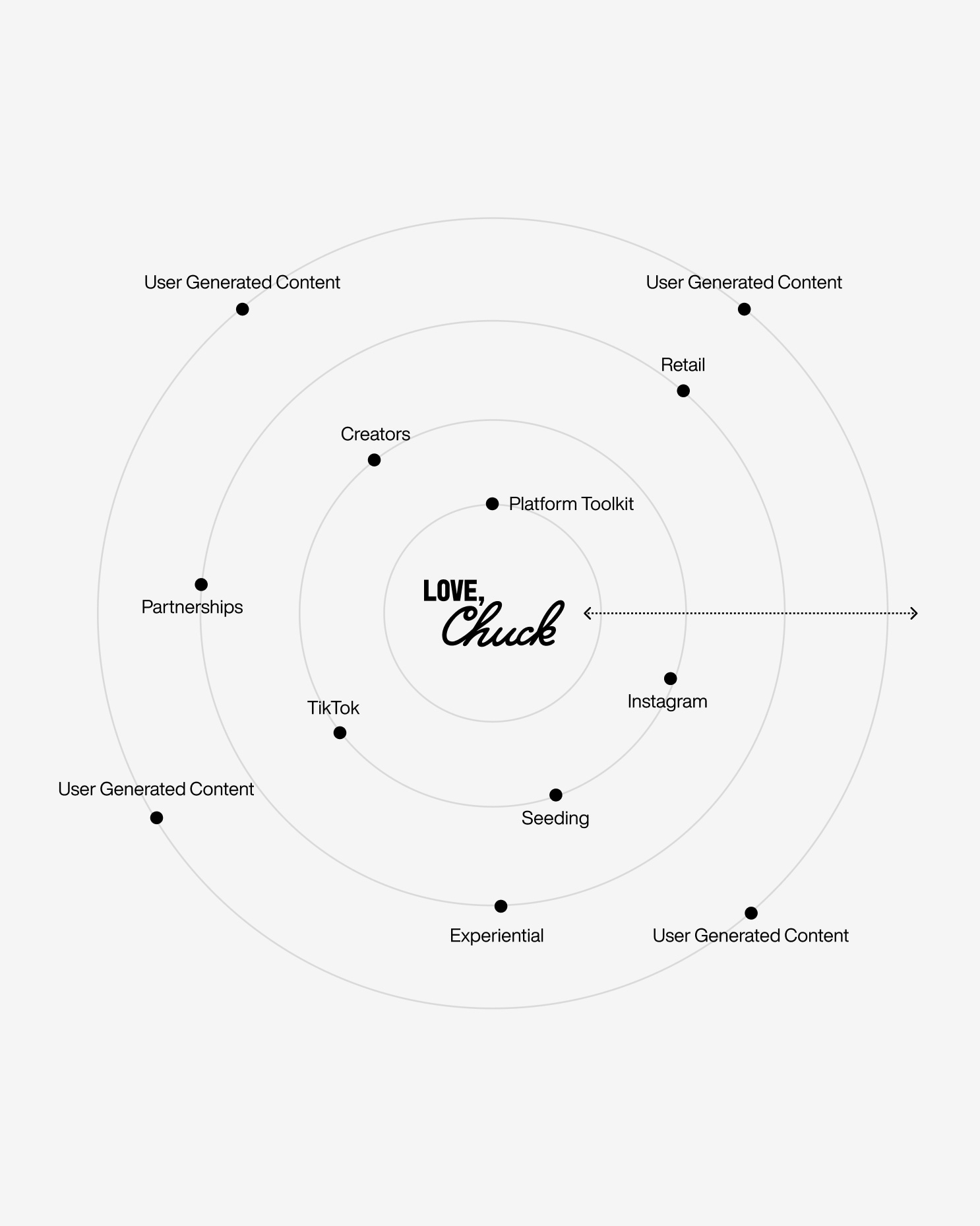 disk,gun,weapon,shooting