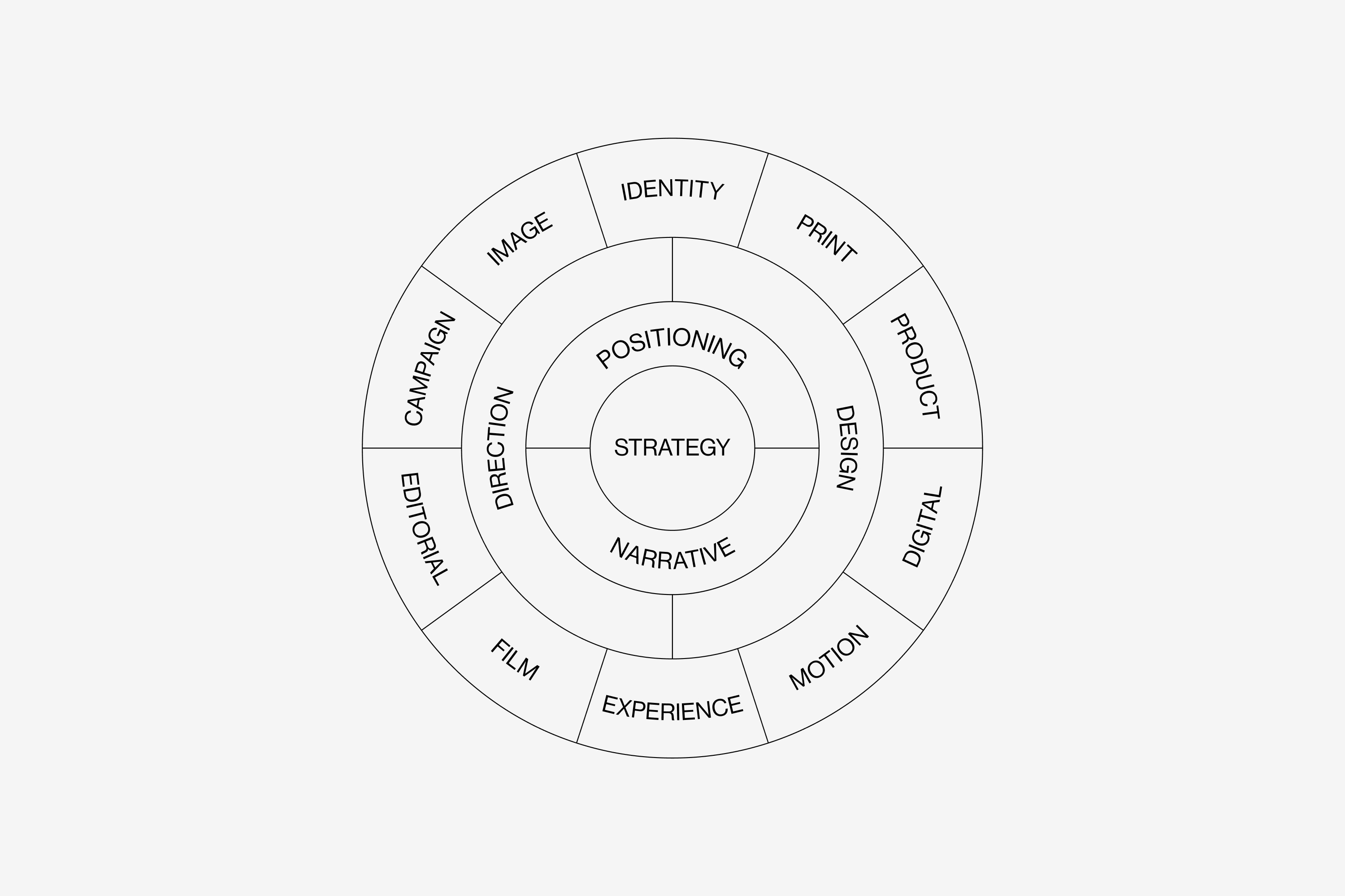 spiral,disk,gun,shooting,weapon