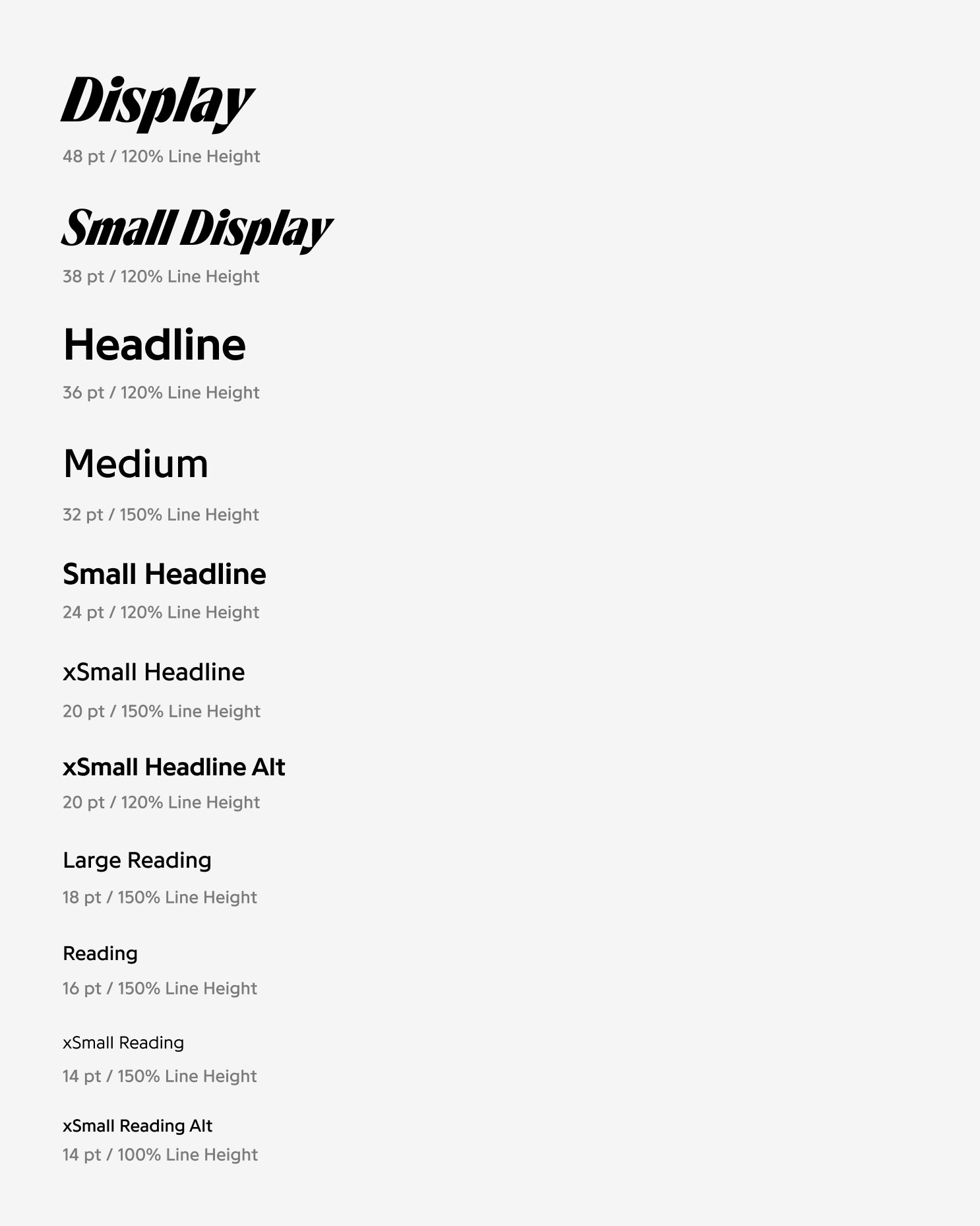 A typography guide displaying font hierarchy styles ranging from Display and Headline down to Reading sizes with point and line height specifications.